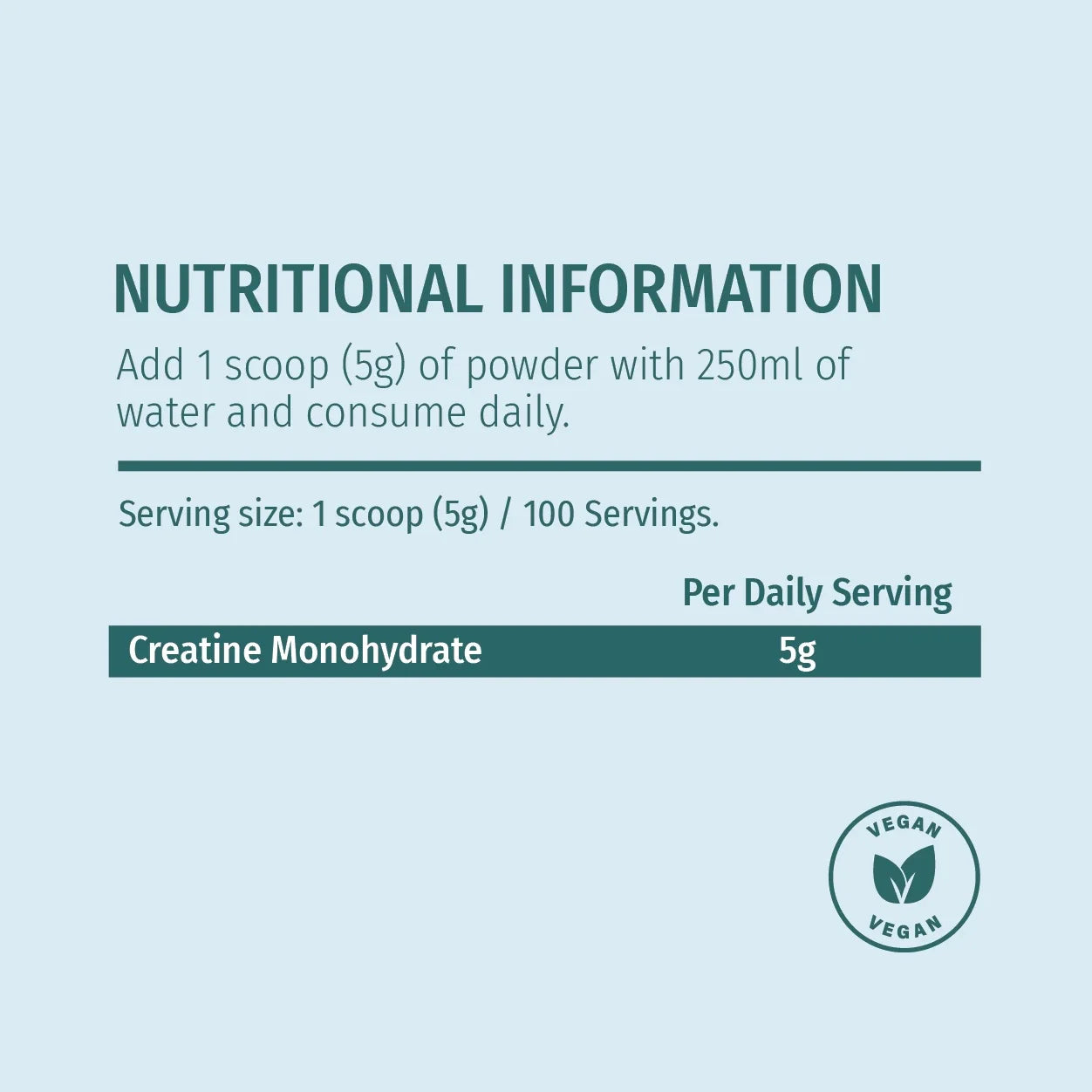 Nutritional information label for a creatine monohydrate supplement on a light green background.