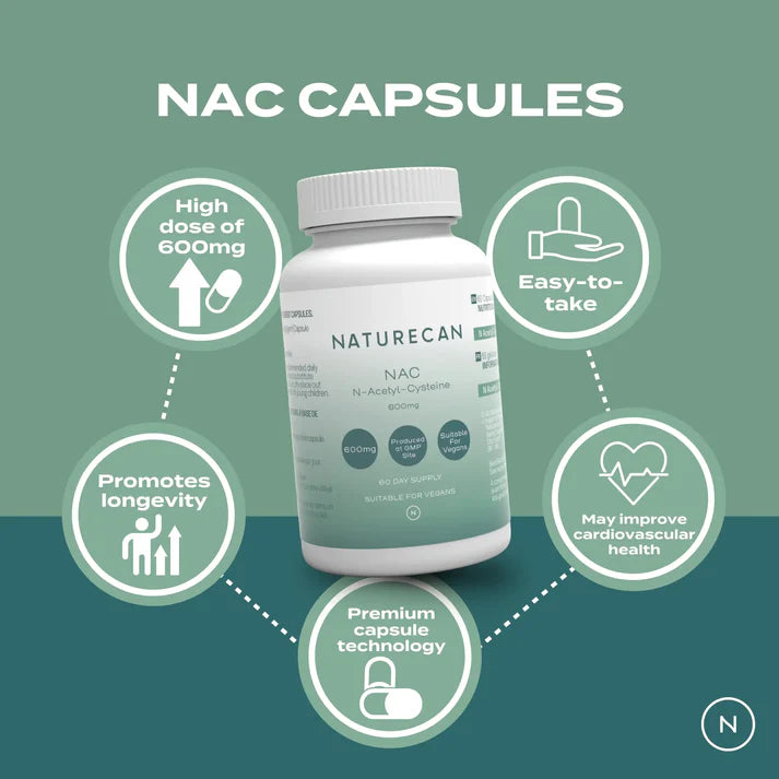 NAC infographics