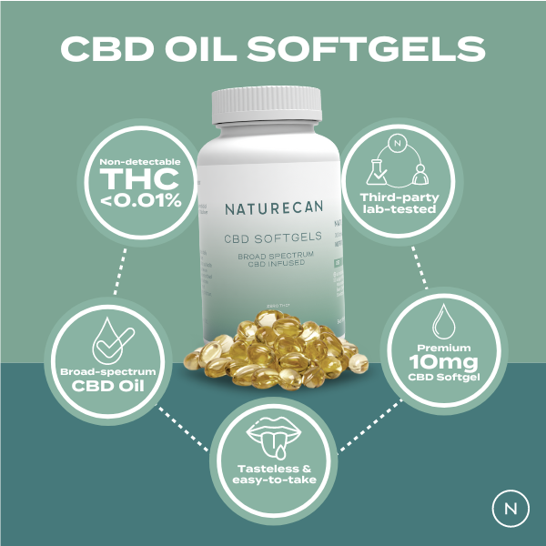 cbd capsules benefits
